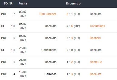 Betsson Argentina