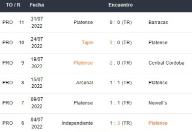 Betsson Argentina