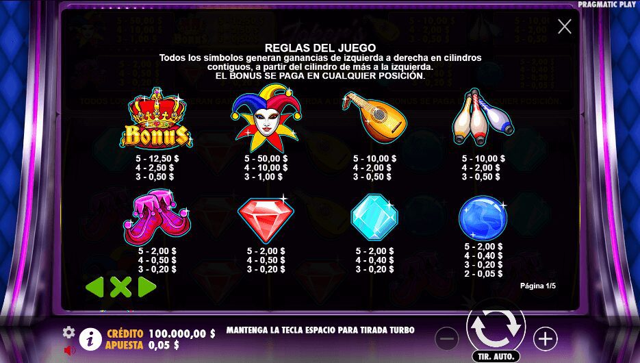 Tabla de Pagos Joker's Jewels
