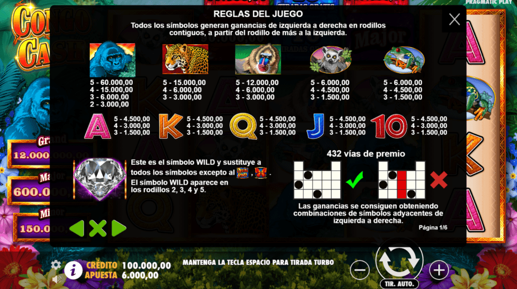 Congo Cash reglas