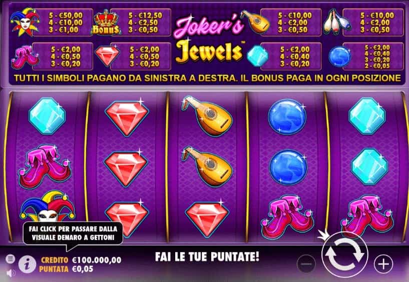 Joker Jewels gratis - Betsson Argentina