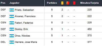 Betsson