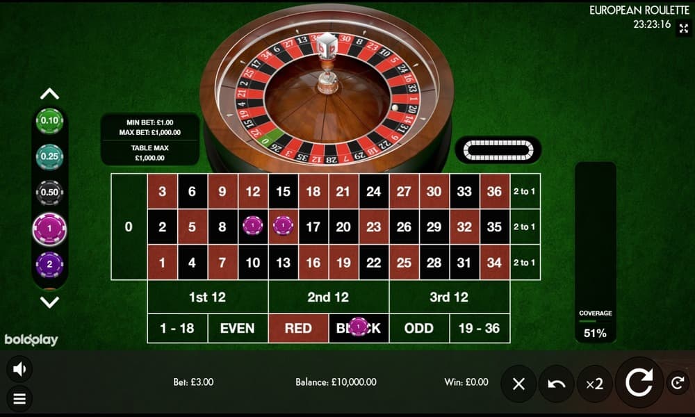 Ruleta online en Betsson casino
