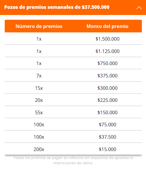 Octubre de premios - Pozo de premios