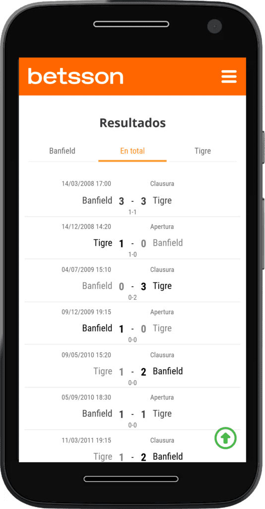 Betsson App Score App Argentina