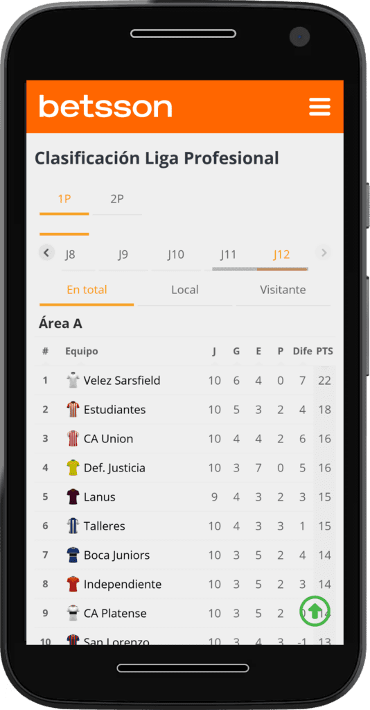 Betsson App Score App Argentina