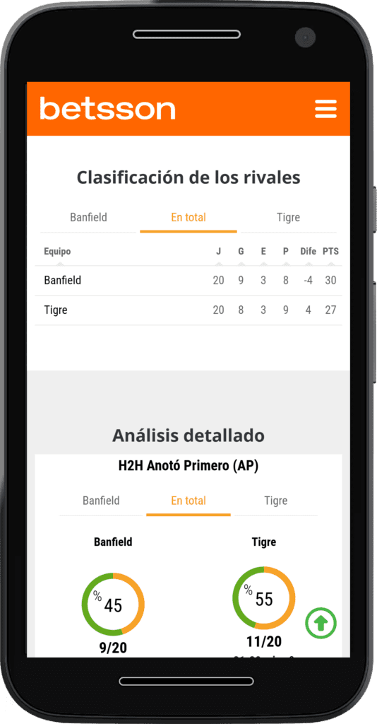 Betsson App Score App Argentina